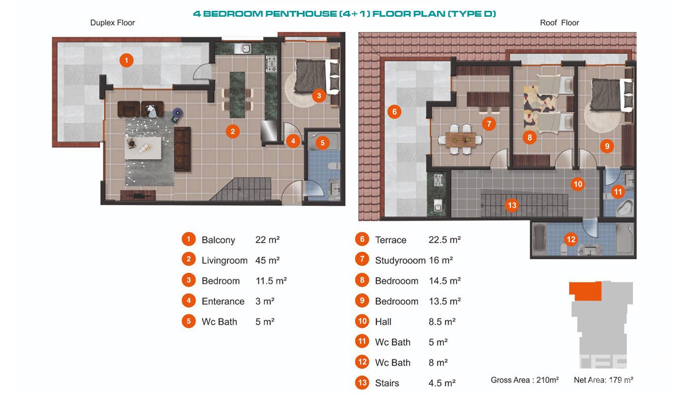 Modern Beachfront Apartments and Penthouses for Sale in Alanya Kestel - 23289