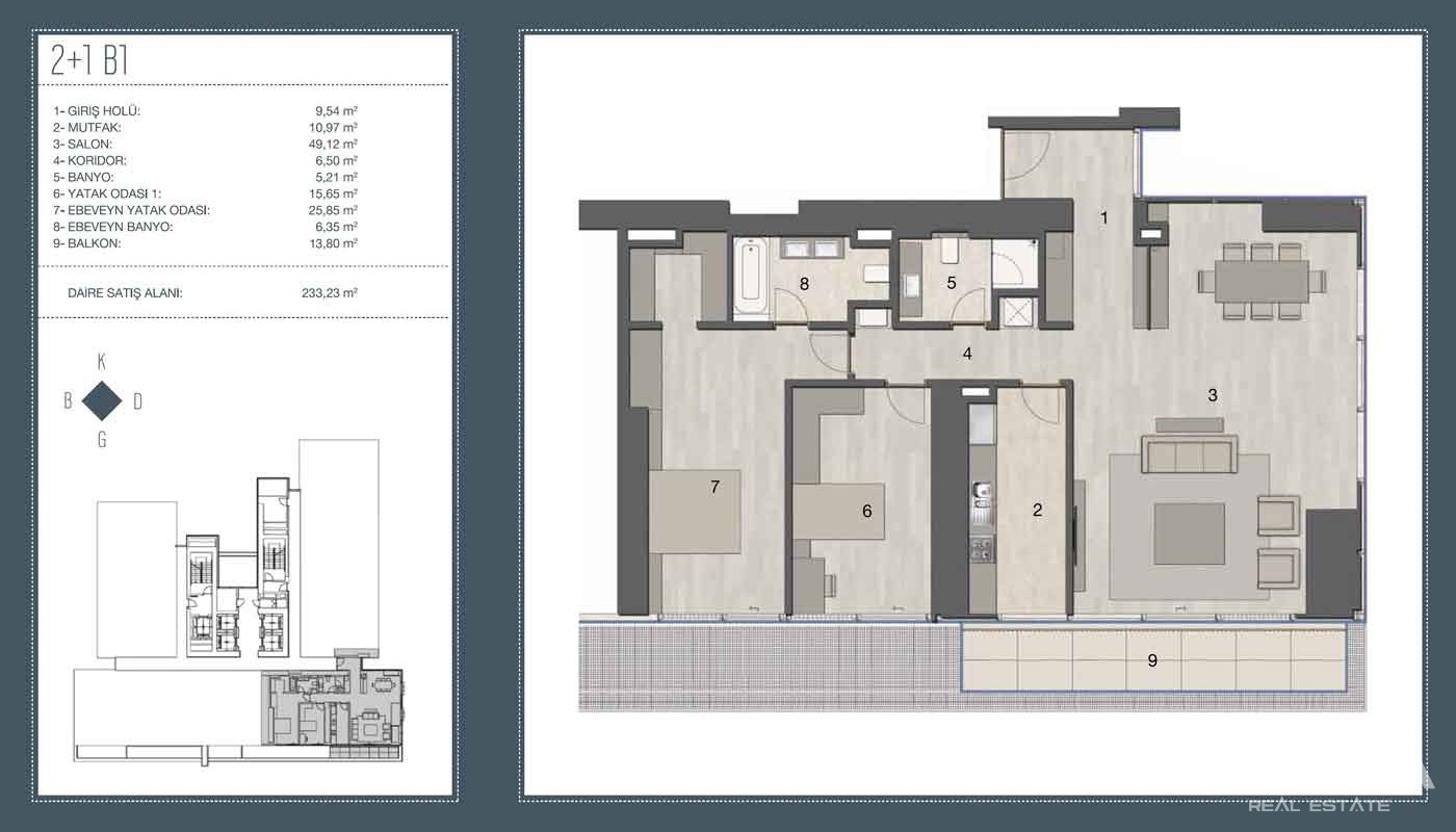 Bosphorus & City View Apartments for Sale Located in Şişli Istanbul  - 27552