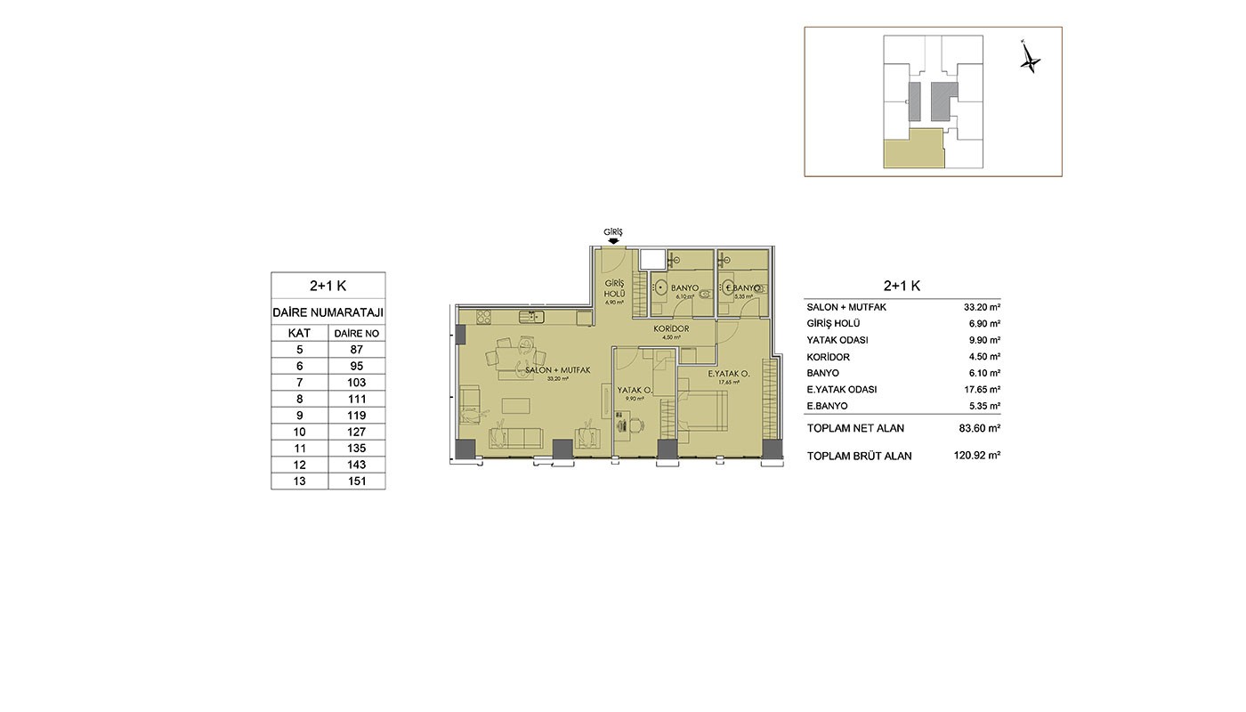 Hotel-Concept Apartments in Istanbul in Residence Inn Deluxia - 32024