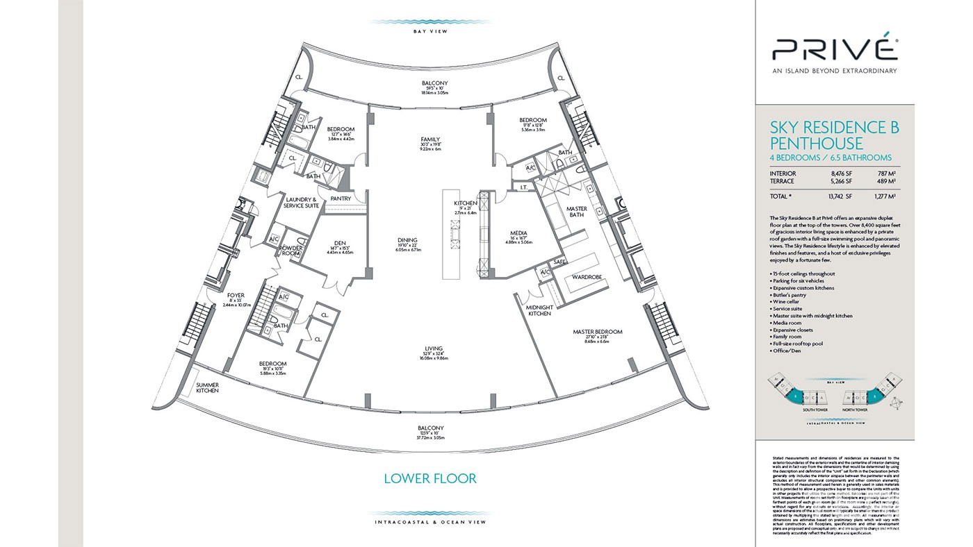 Panoramic Sea View Condos Located on an Island in Florida Aventura - 36398