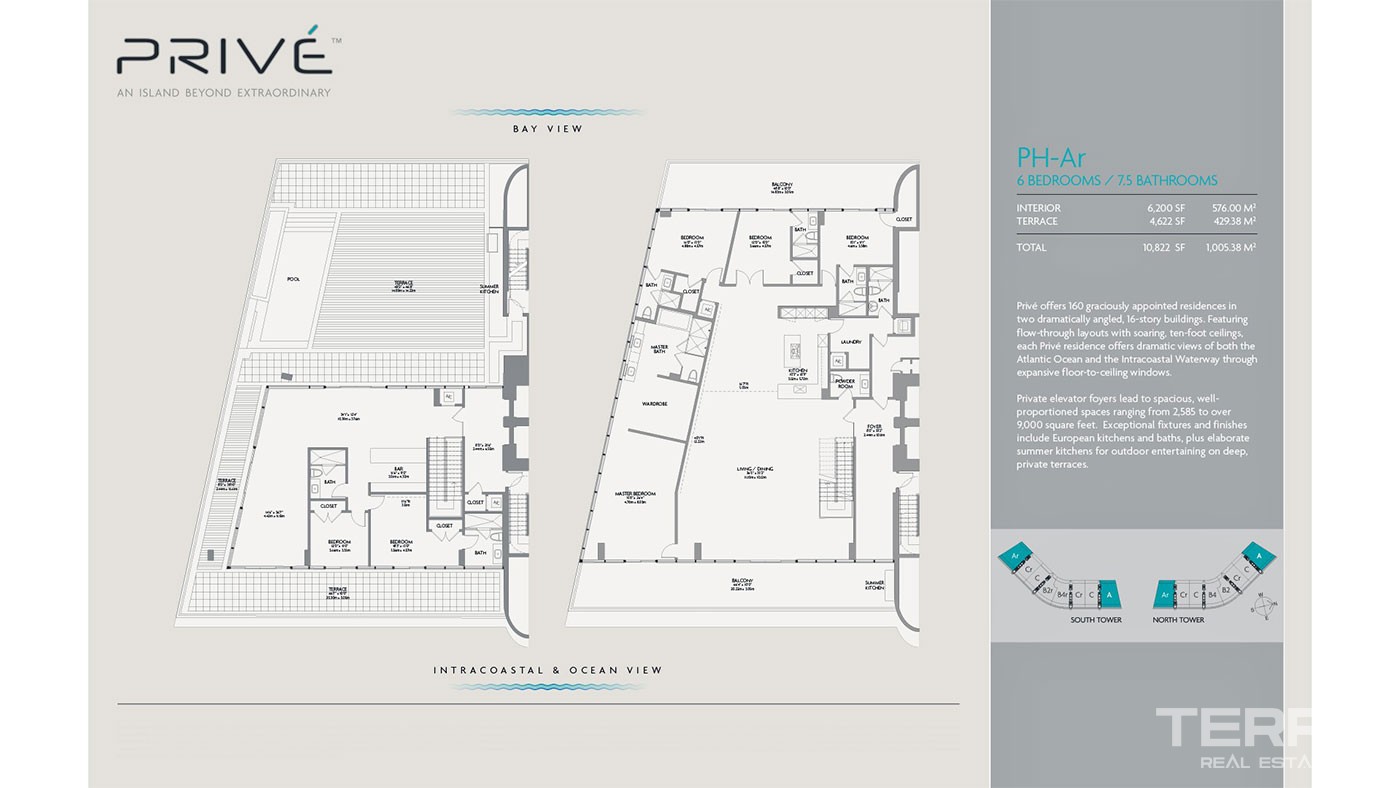 Panoramic Sea View Condos Located on an Island in Florida Aventura - 36402