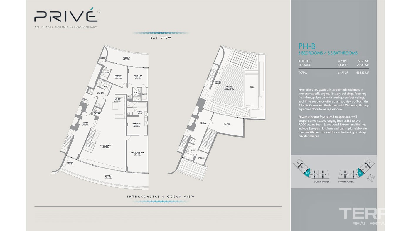 Panoramic Sea View Condos Located on an Island in Florida Aventura - 36403