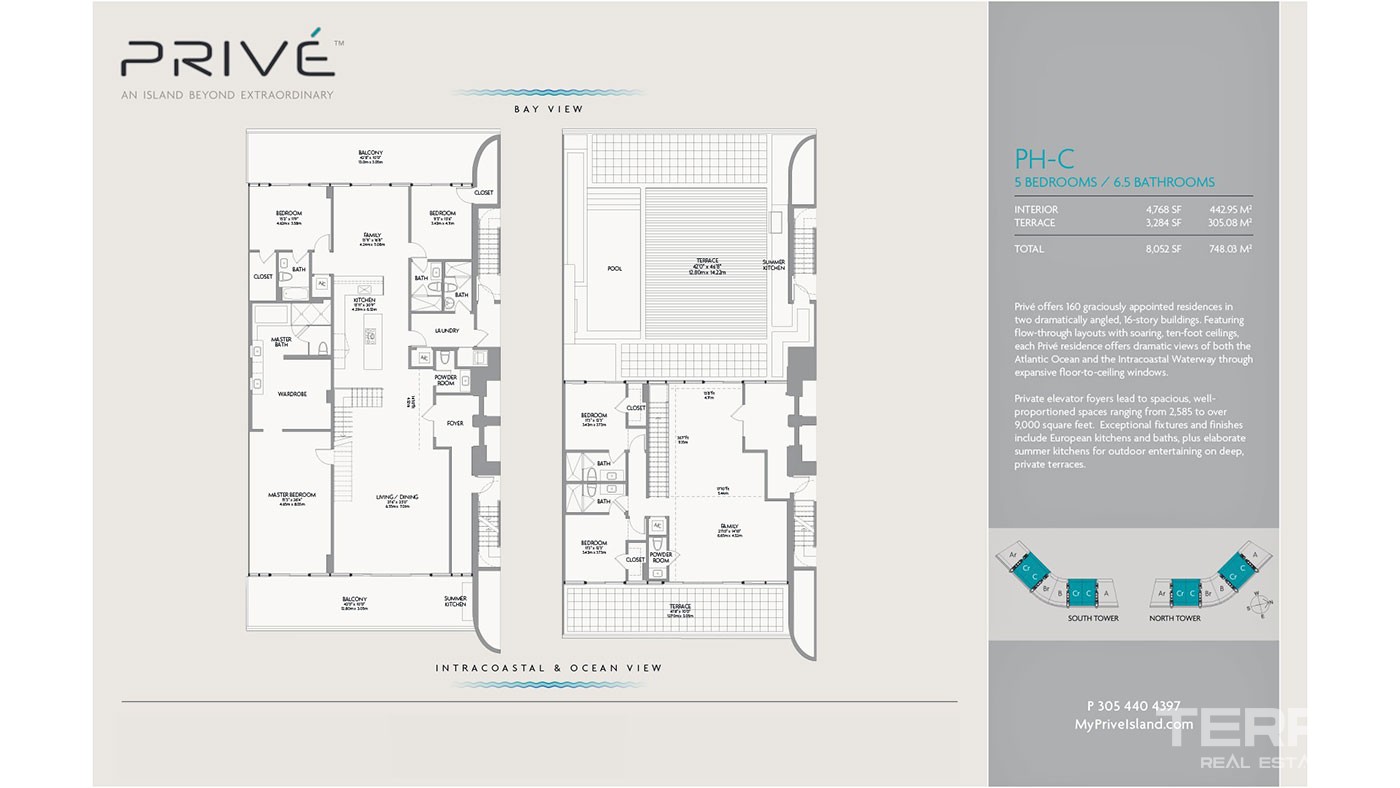 Panoramic Sea View Condos Located on an Island in Florida Aventura - 36405
