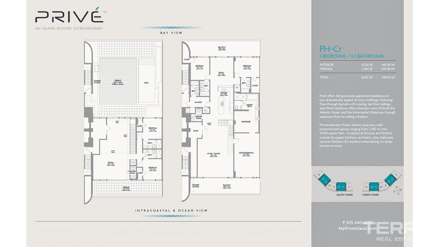 Panoramic Sea View Condos Located on an Island in Florida Aventura - 36406