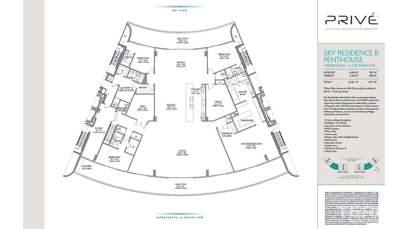 Panoramic Sea View Condos Located on an Island in Florida Aventura - 36411