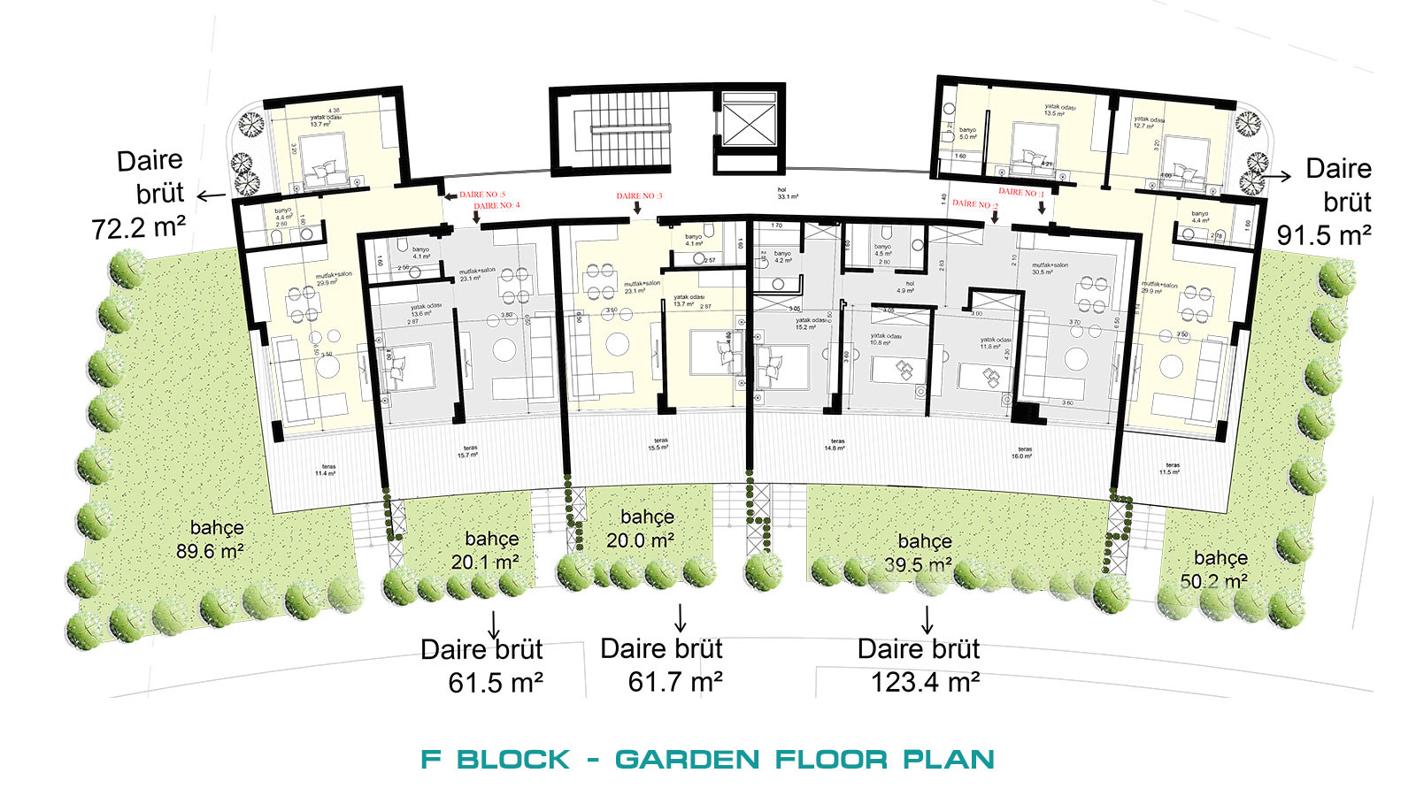 Sol Garden – Exclusive Apartments for Sale in Oba, Alanya, Turkey - 64570