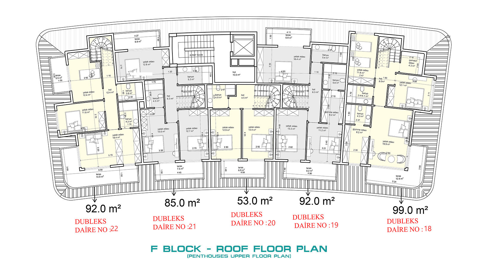 Sol Garden – Exclusive Apartments for Sale in Oba, Alanya, Turkey - 86388