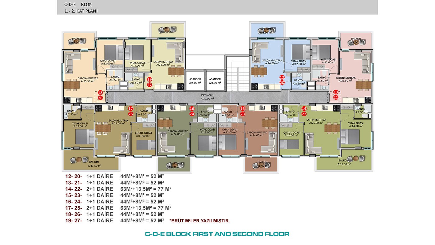 Alanya, Oba'da Şehir ve Deniz Manzaralı Satılık Modern Daireler - 46130