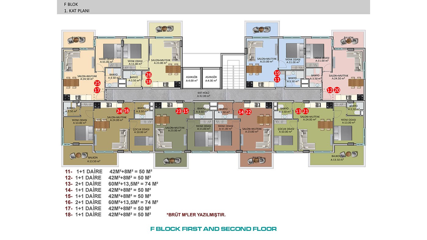 Alanya, Oba'da Şehir ve Deniz Manzaralı Satılık Modern Daireler - 46138