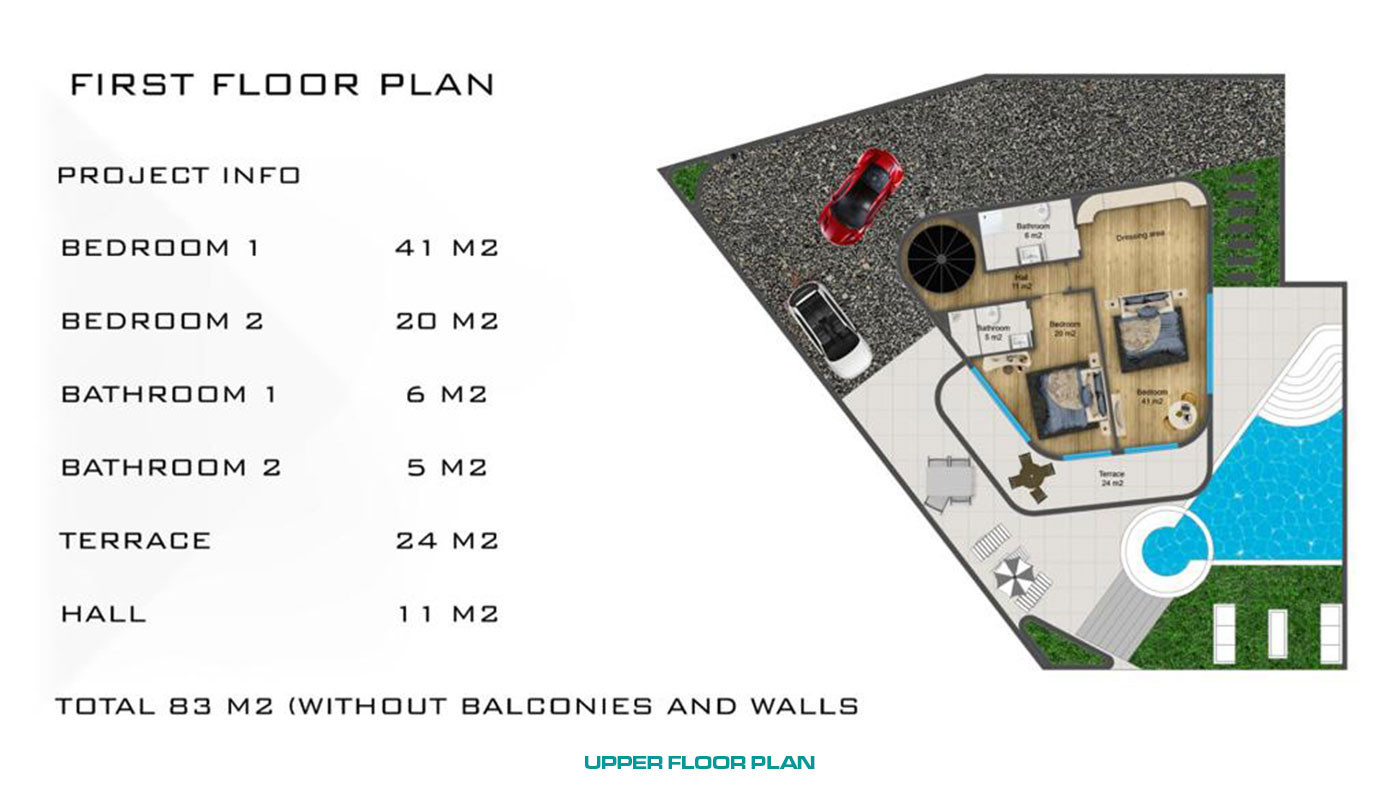 Modern Villas for Sale with Castle and Sea View in Alanya Kargıcak - 51803
