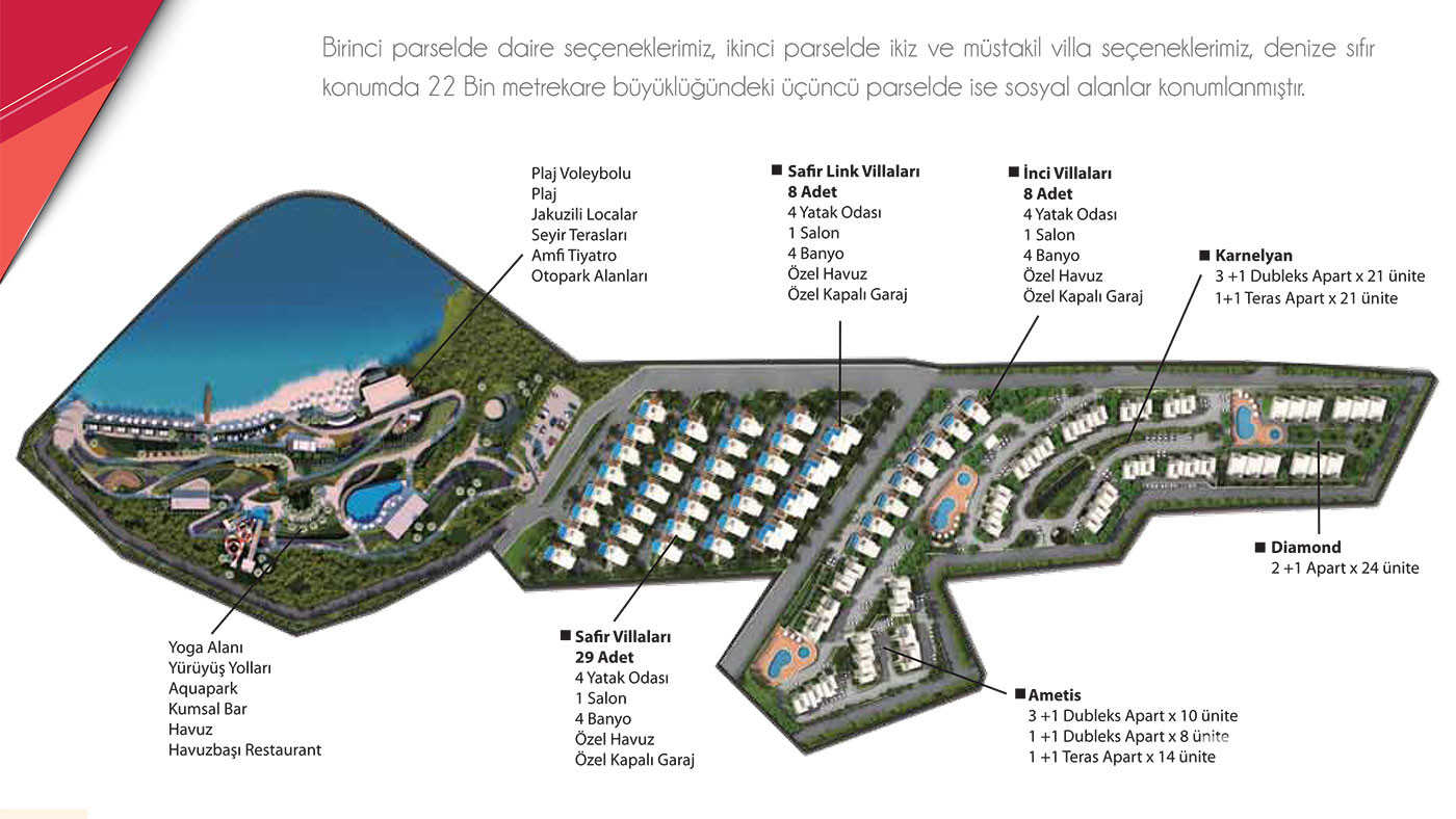 Charmantes Villas Avec Vue Mer & Zones de Loisirs à Bodrum - 52337