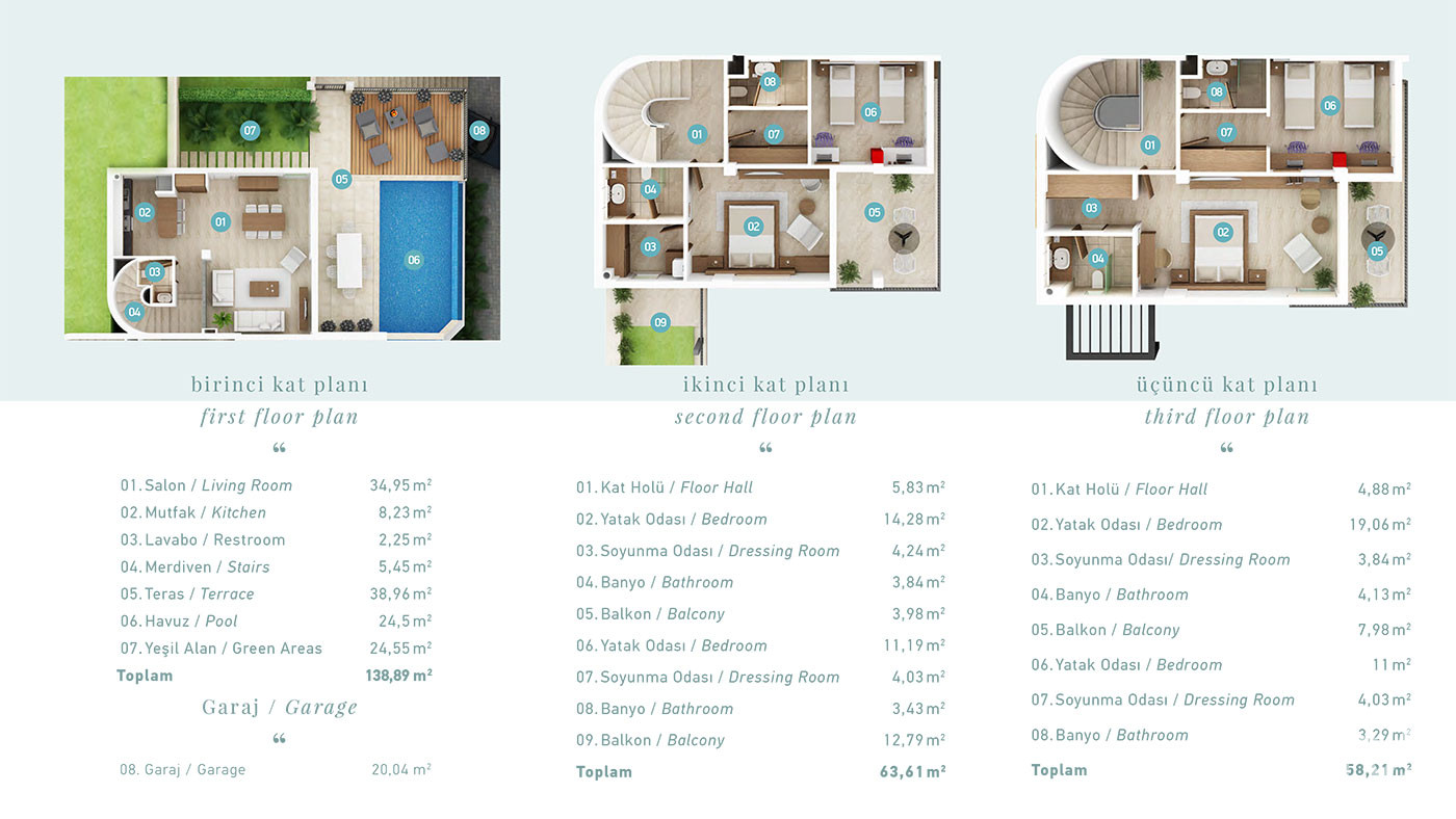 Charmantes Villas Avec Vue Mer & Zones de Loisirs à Bodrum - 52352