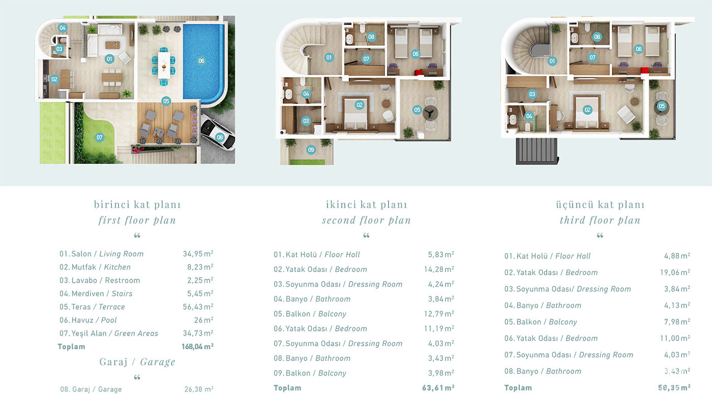 Charmantes Villas Avec Vue Mer & Zones de Loisirs à Bodrum - 52355