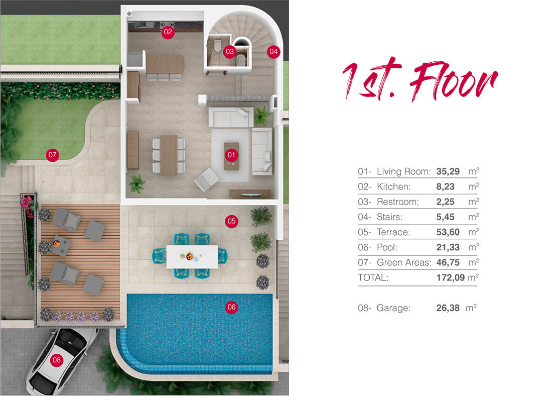Charmantes Villas Avec Vue Mer & Zones de Loisirs à Bodrum - 52385