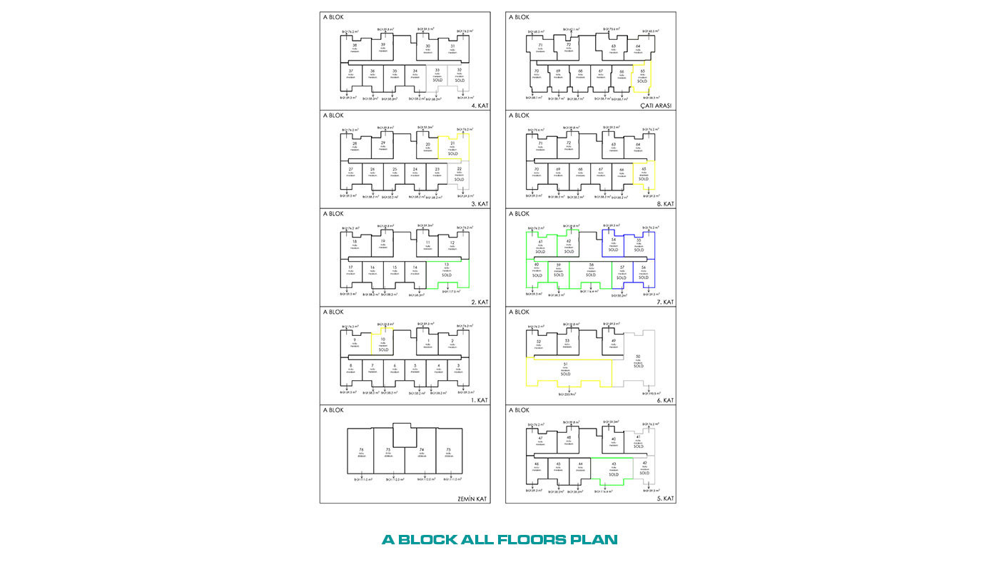 Apartments with High Investment Potential in City Center of Alanya - 57809