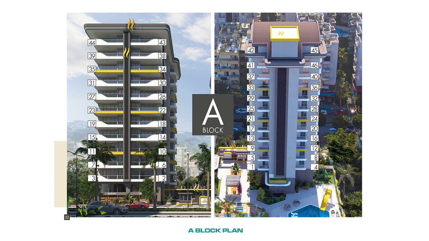 Exclusive Apartments in Alanya Mahmutlar 120 m to the Beach - 61321