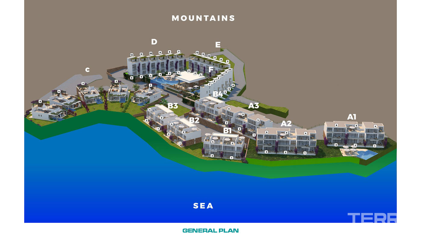 Seafront Apartments in Cyprus, Tatlısu with Joyful Social Amenities - 65028