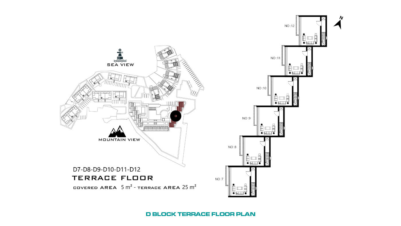 Seafront Apartments in Cyprus, Tatlısu with Joyful Social Amenities - 65044