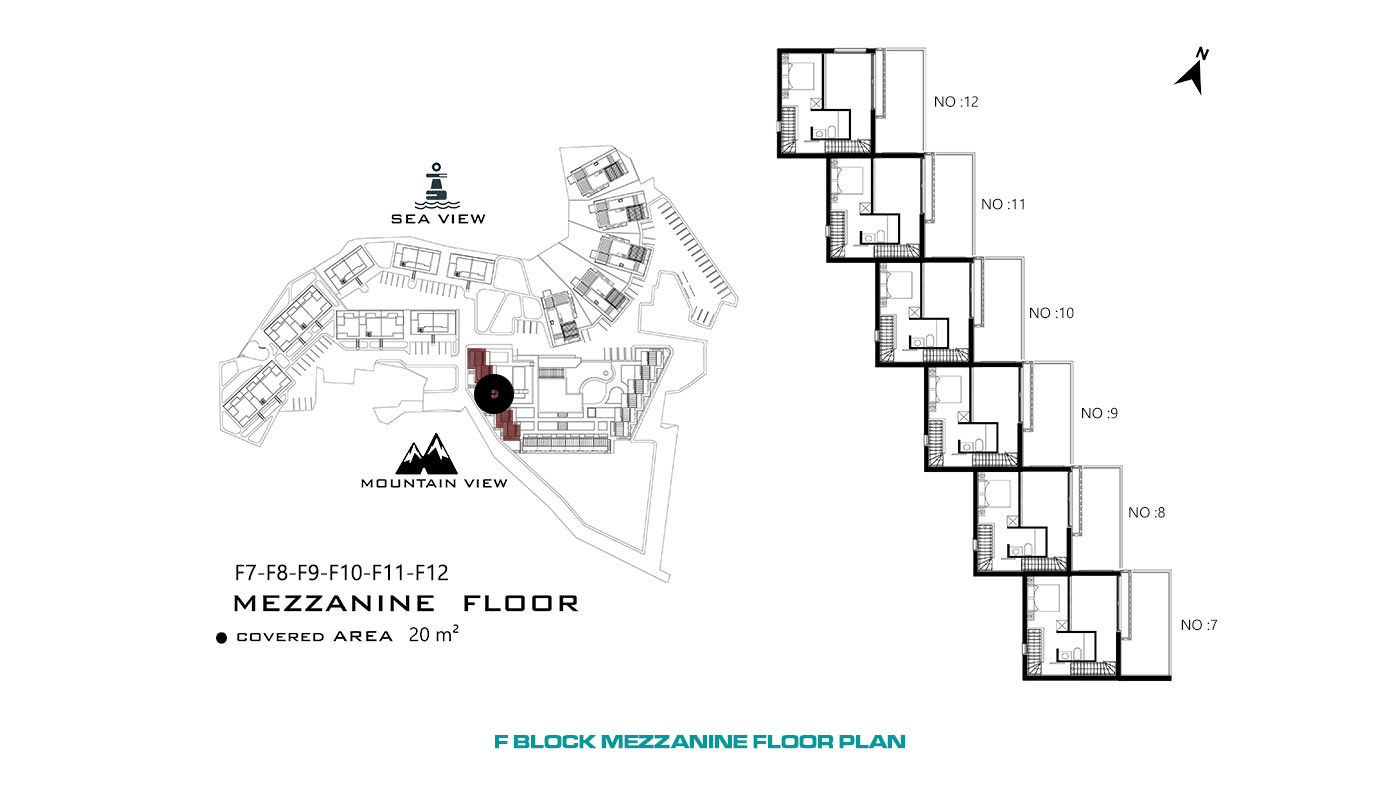Seafront Apartments in Cyprus, Tatlısu with Joyful Social Amenities - 65058