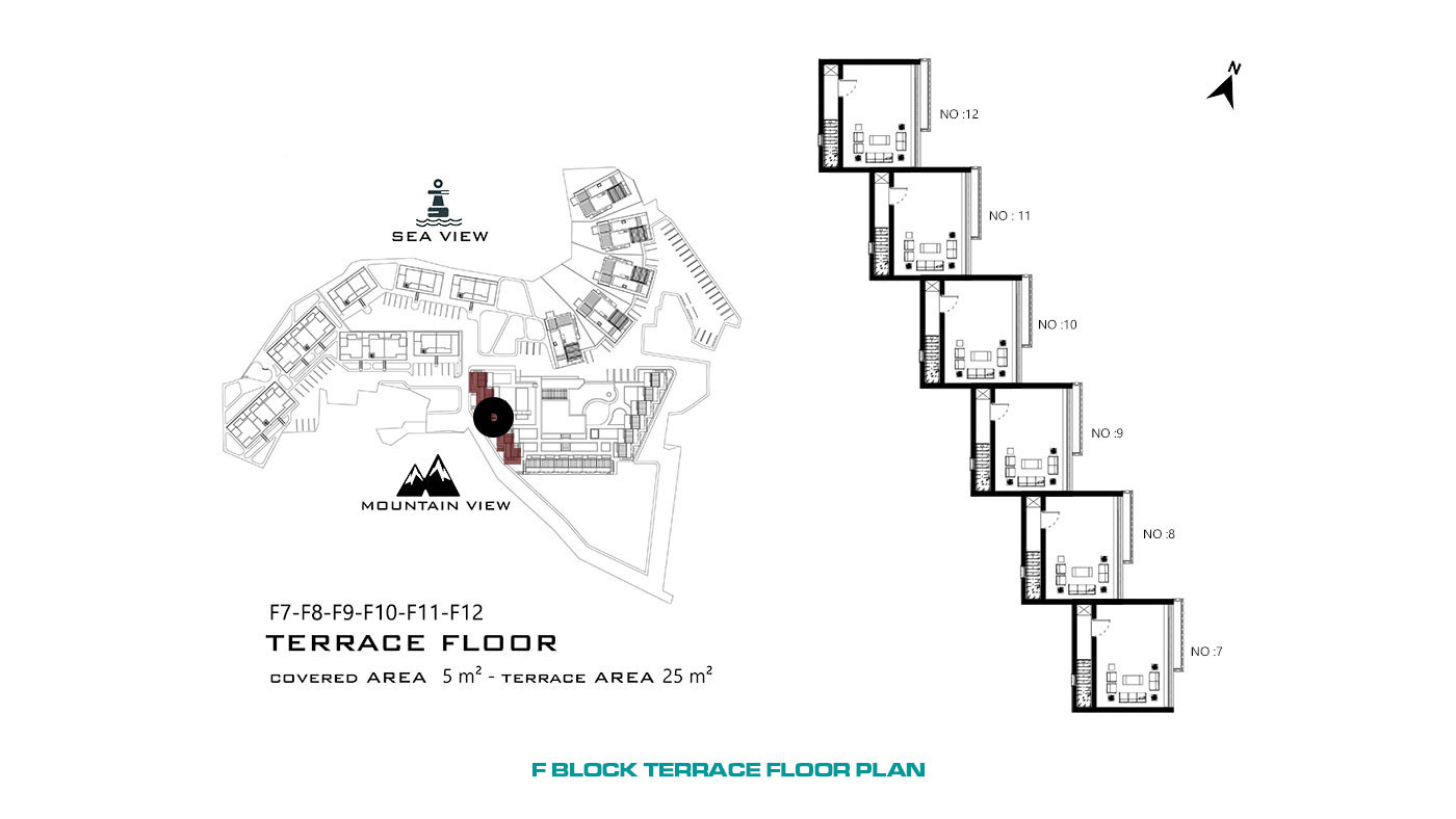 Seafront Apartments in Cyprus, Tatlısu with Joyful Social Amenities - 65062