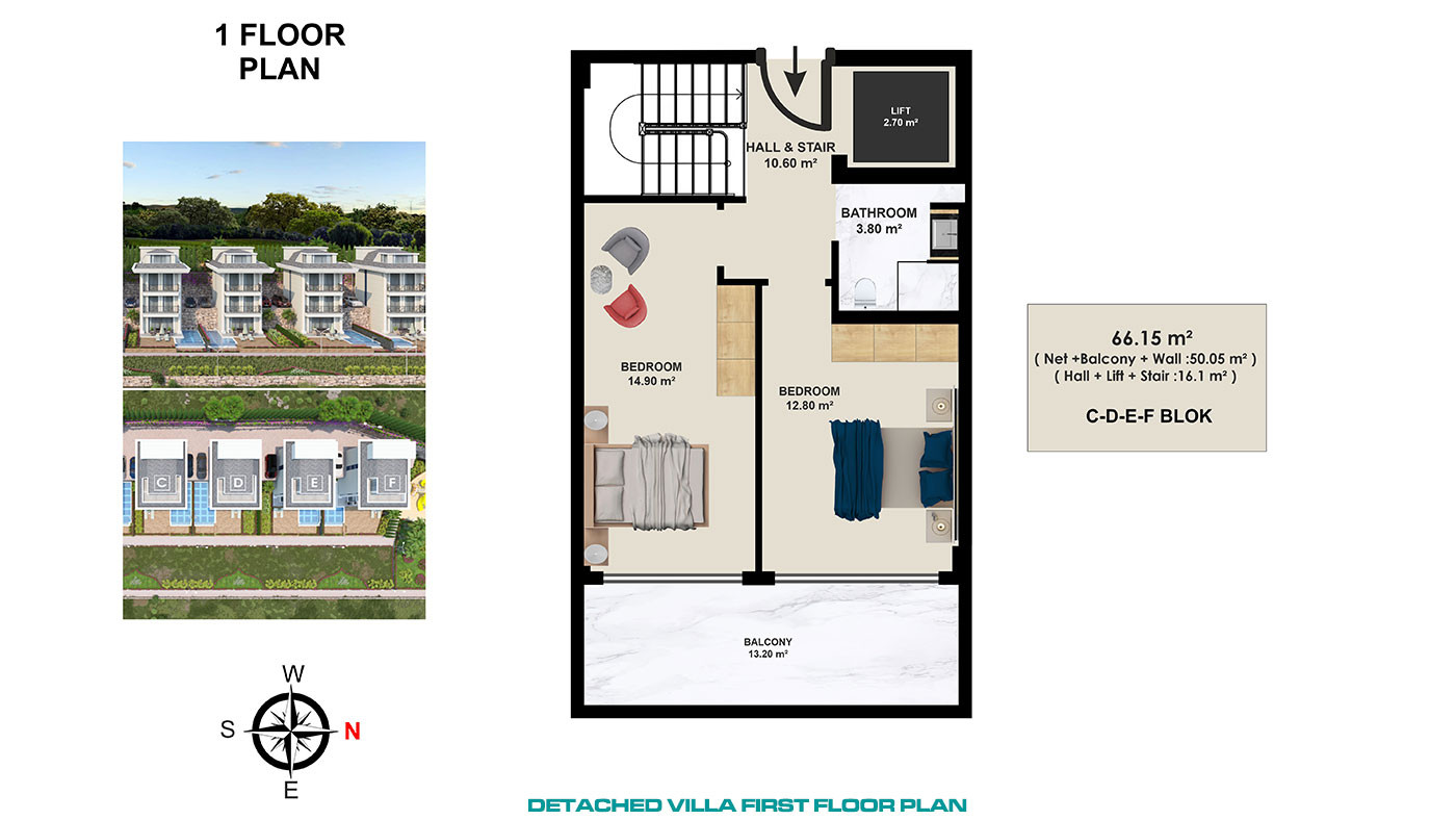 Luxurious Villas with Panoramic Views and Spacious Interiors in Alanya - 94635