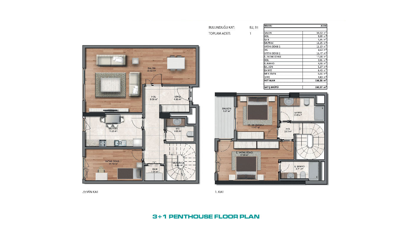 Elegant Apartments with Investment Potential in Küçükçekmece, Istanbul - 68895