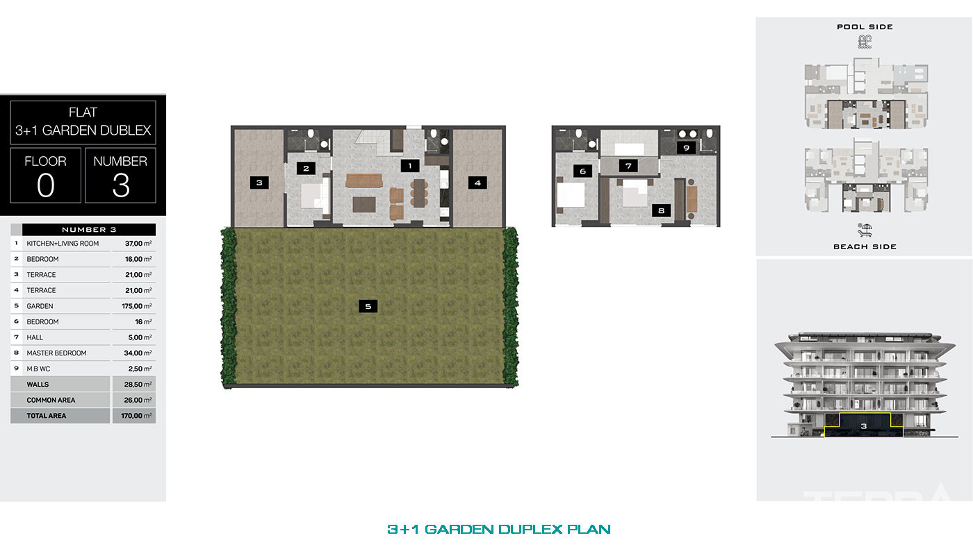 Seafront Apartments for Sale in Alanya, Kestel, Turkey - 75438