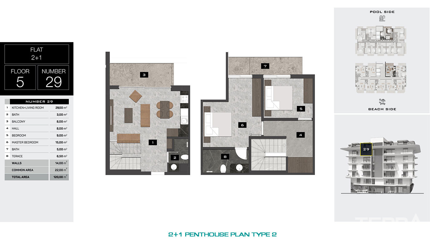 Seafront Apartments for Sale in Alanya, Kestel, Turkey - 75441