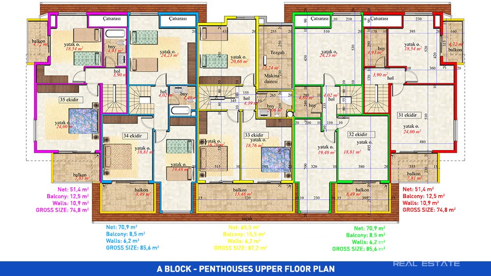 Alanya, Avsallar, Orion Garden'da Satılık Daireler - 2732