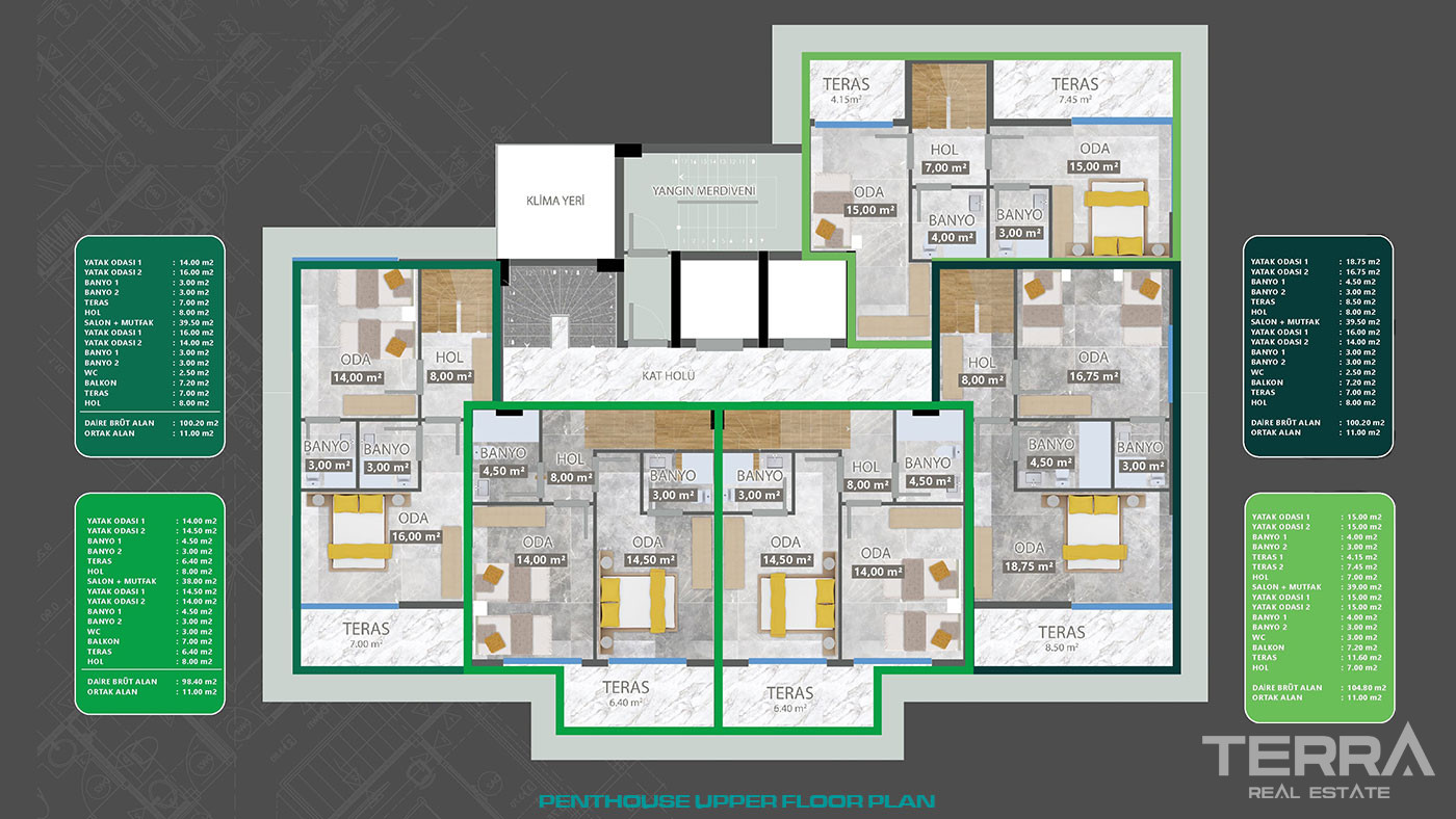 Bargain Apartments in a Complex with Avocado Trees in Demirtaş, Alanya - 78145