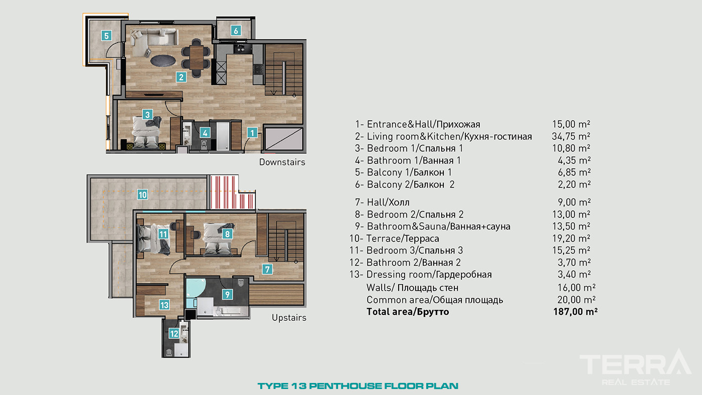 Top Notch Facilities and Luxury Living with New Antalya Apartments - 82670