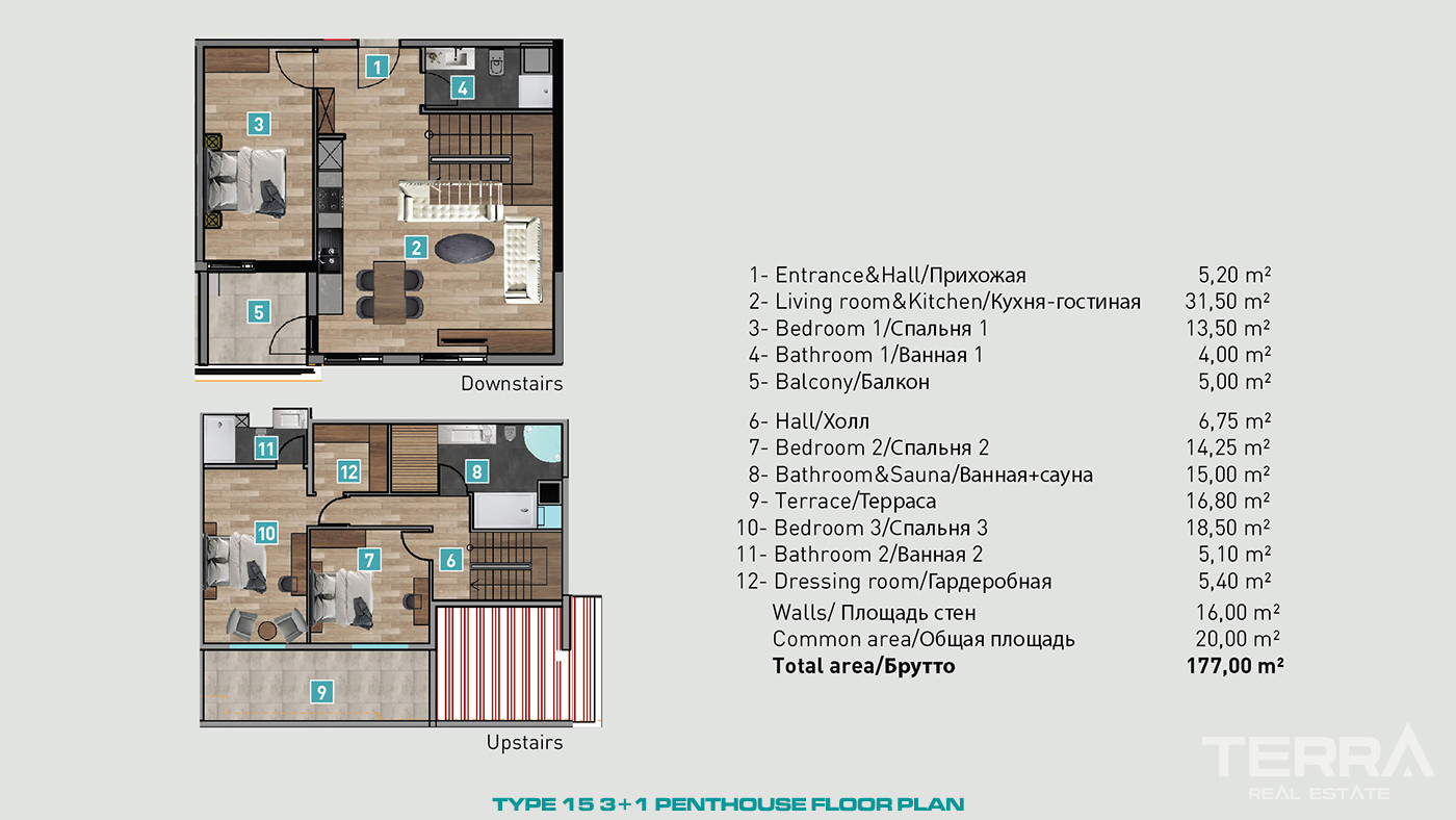 Top Notch Facilities and Luxury Living with New Antalya Apartments - 82673