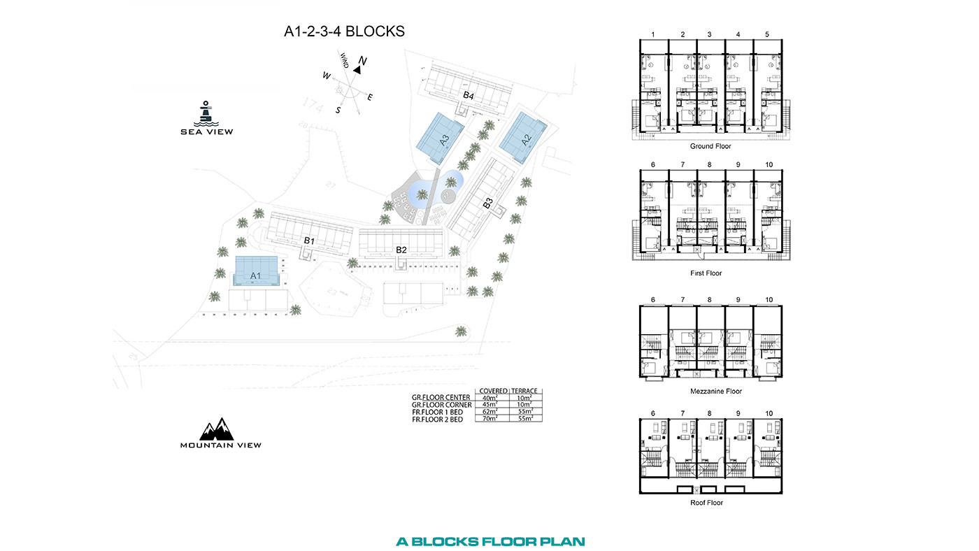Sea View Apartments in Esentepe, Kyrenia with Luxury Living Concept - 85868