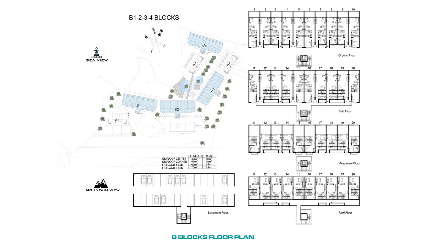 Sea View Apartments in Esentepe, Kyrenia with Luxury Living Concept - 85869