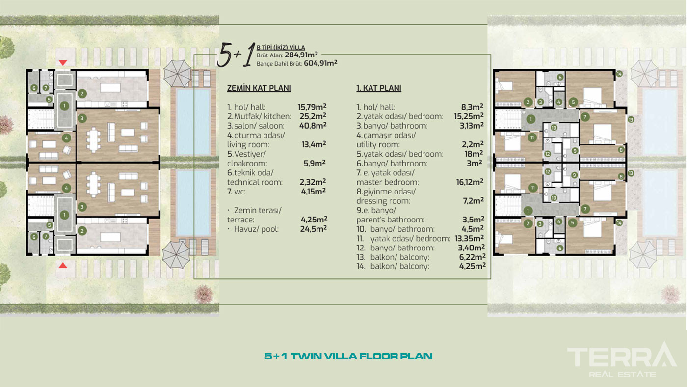 Cutting-Edge Istanbul Villas Offering Proximity to the Sea - 87153