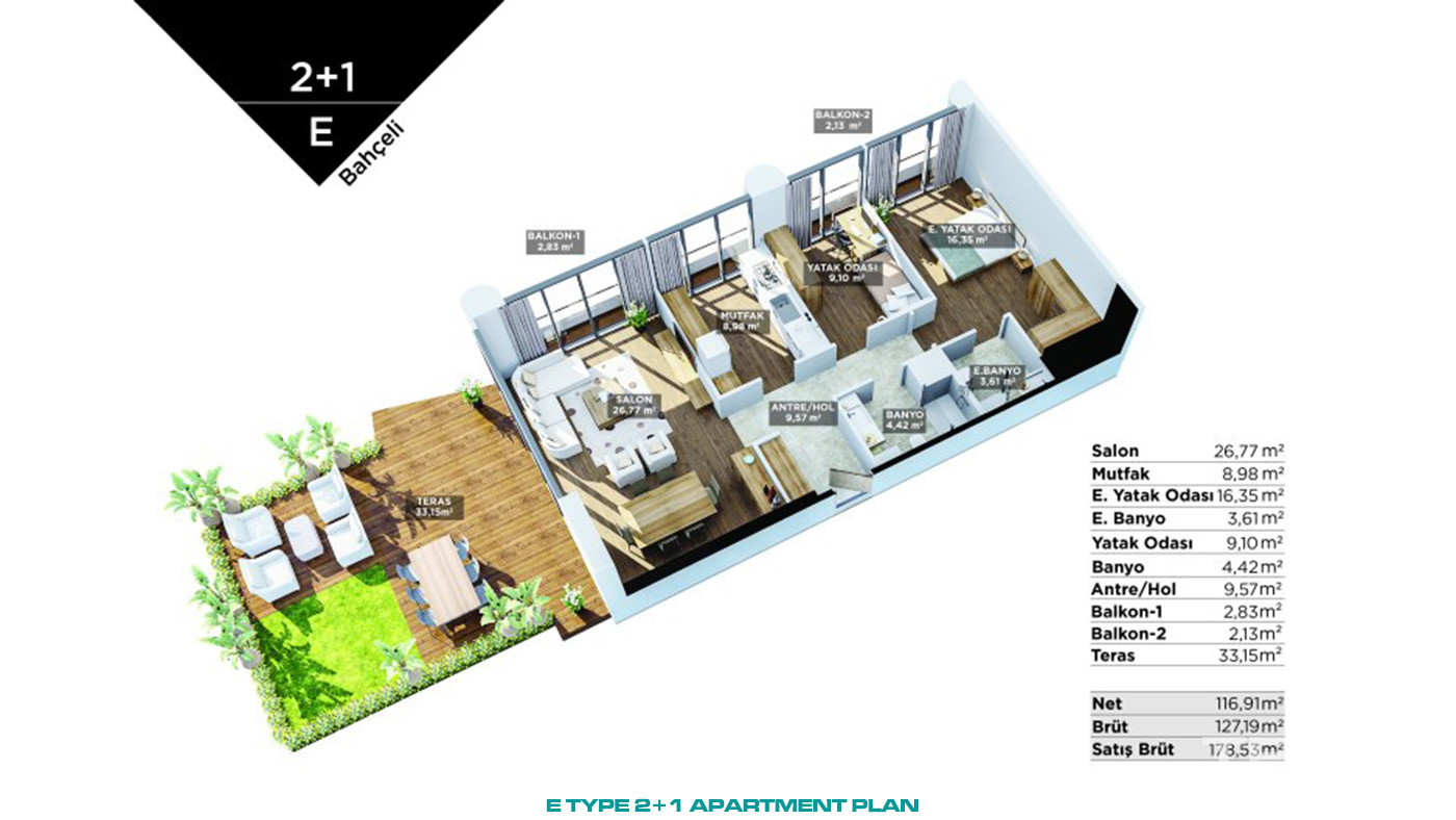 Apartments to Invest In Near Finance City in Ümraniye, İstanbul - 89463