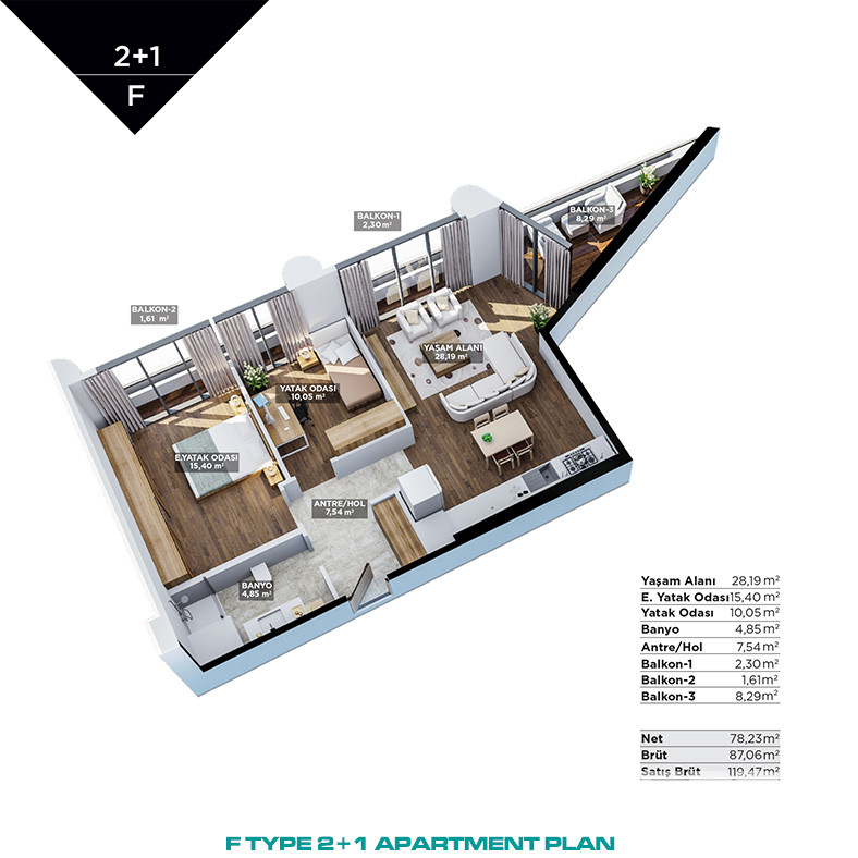 Apartments to Invest In Near Finance City in Ümraniye, İstanbul - 89464