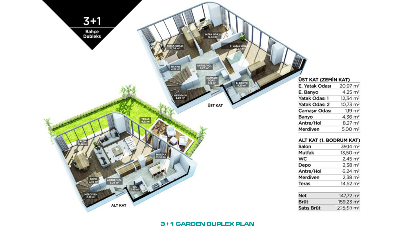 Apartments to Invest In Near Finance City in Ümraniye, İstanbul - 89470
