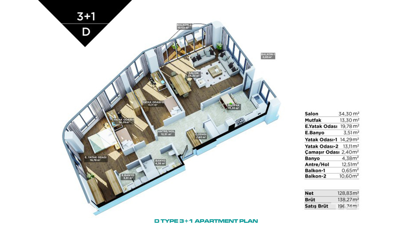 Apartments to Invest In Near Finance City in Ümraniye, İstanbul - 89475