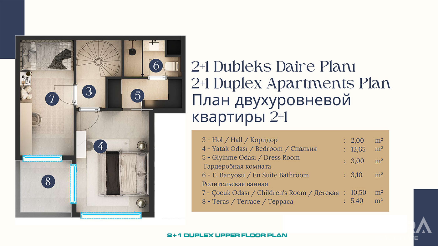 Mieszkania w pobliżu centrum handlowego i wodospadów w Lara, Antalya - 97074