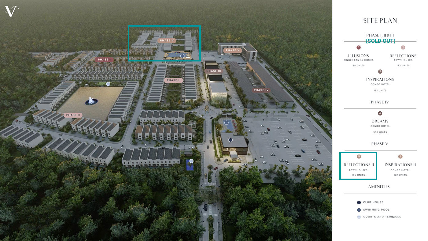 Rækkehuse med høj lejeindtægt på Visions Resort i Orlando - 97283