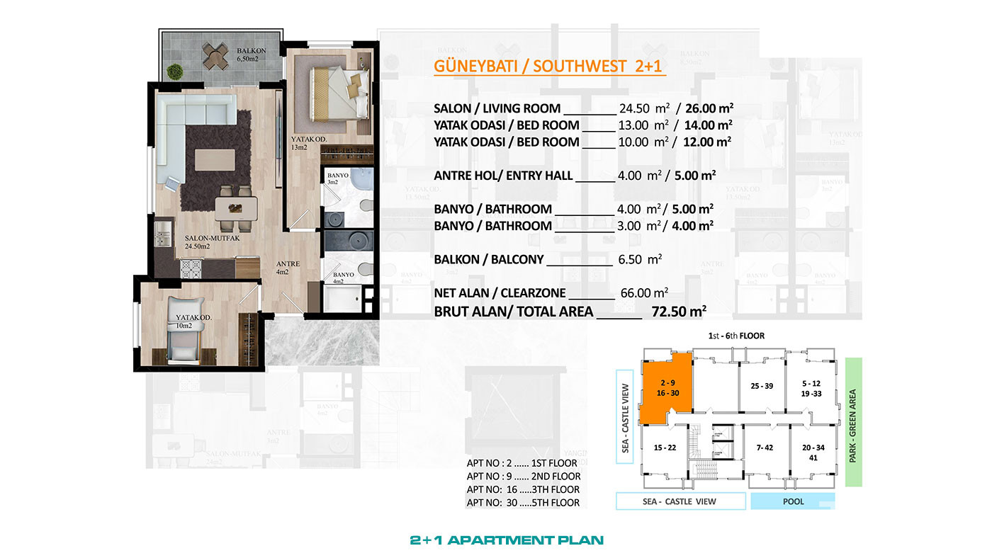 Prime Apartments Near The Cleopatra Beach in Alanya Center - 98443