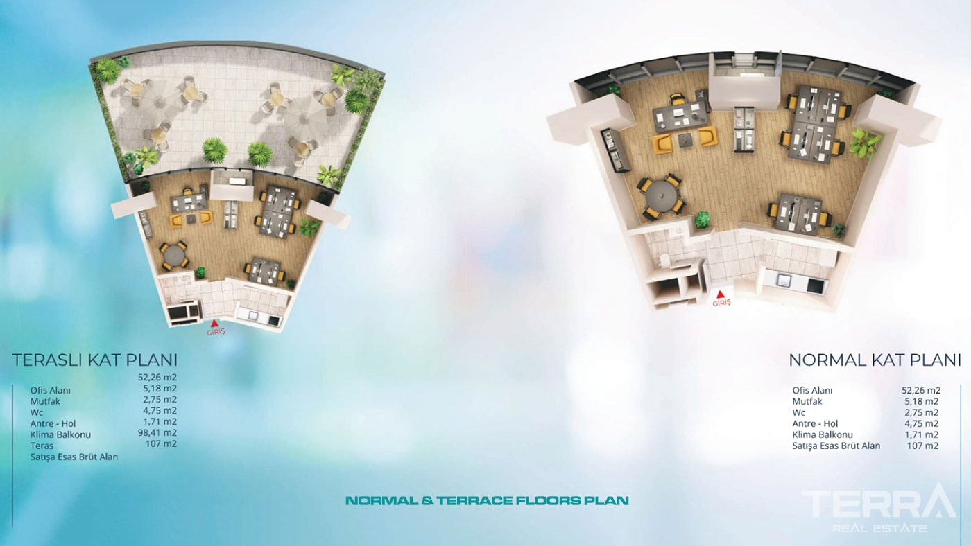 Commercial Properties in a New Business Center in Esenyurt, İstanbul - 100592
