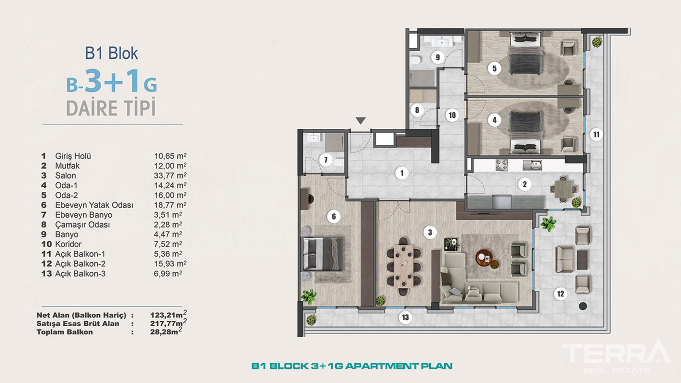 Exclusive Sea View Apartments for Sale in Istanbul, Kartal, Turkey - 102291