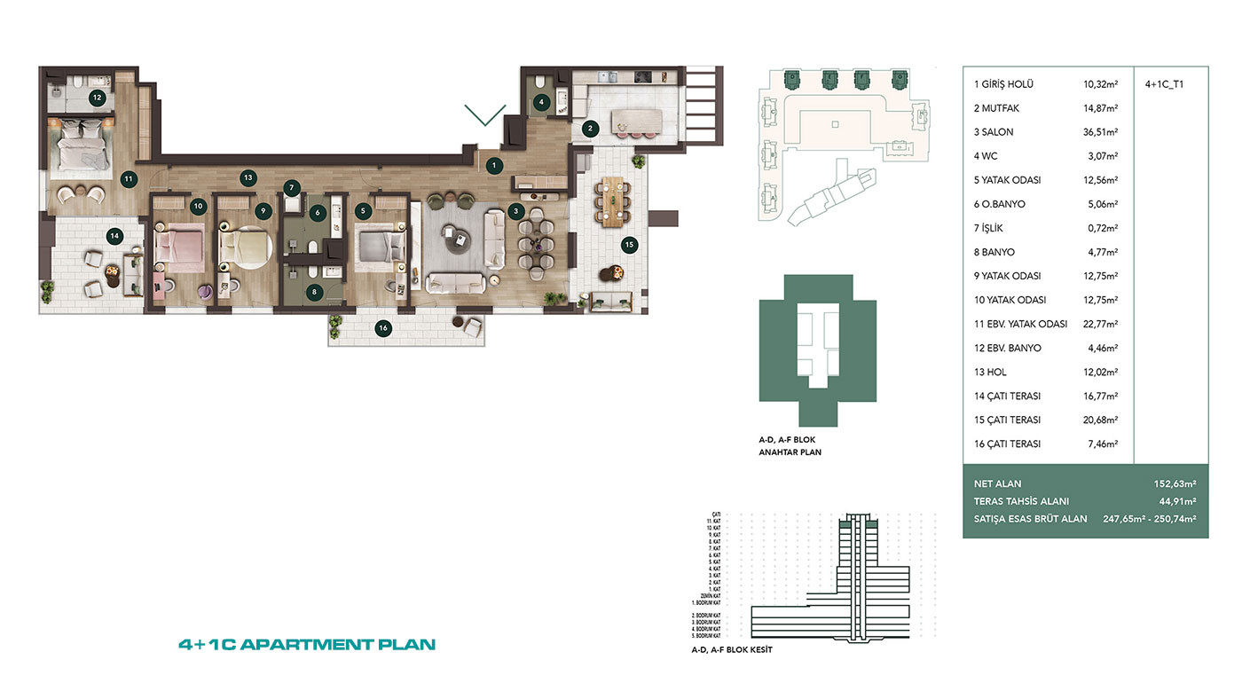 Luviya Residence — Apartments for Sale in Central Antalya, Turkey - 102696