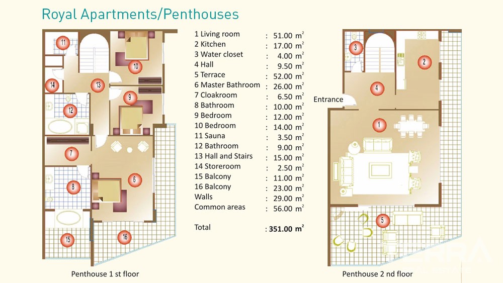 Azura Park — Apartments for Sale in Mahmutlar, Alanya, Turkey - 4879