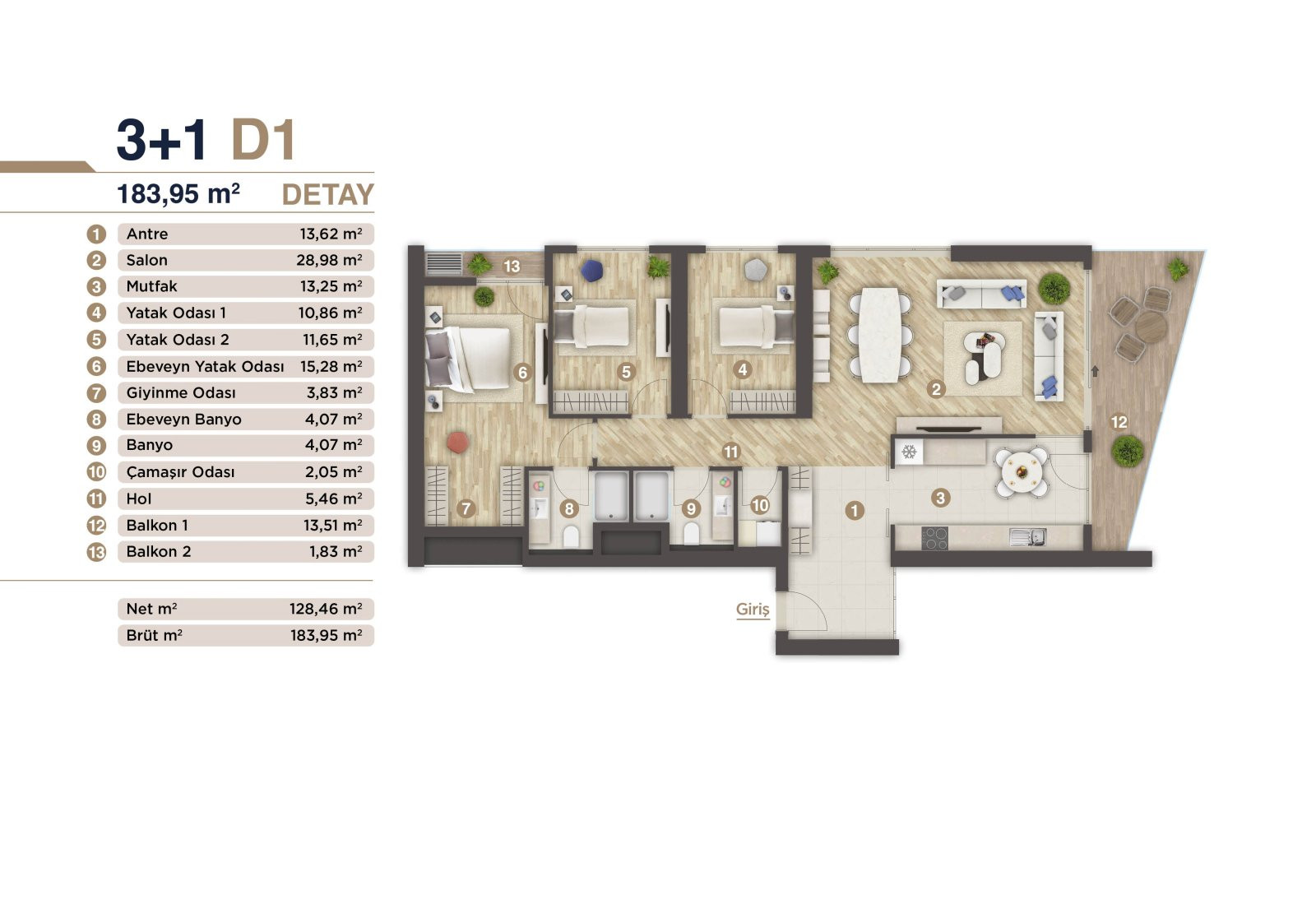 Centrally Located Apartments in Konak, Izmir, Turkey - 106394