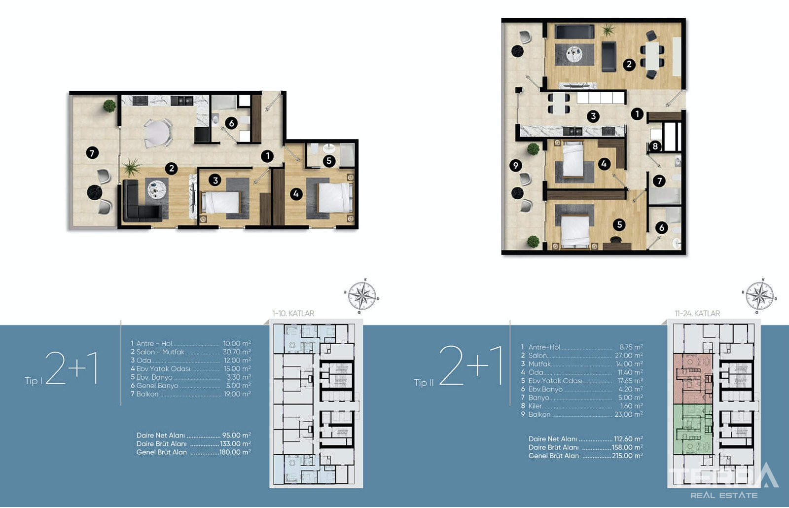 Apartments with Sea-view for Sale in central Konak, İzmir, Turkey - 106447