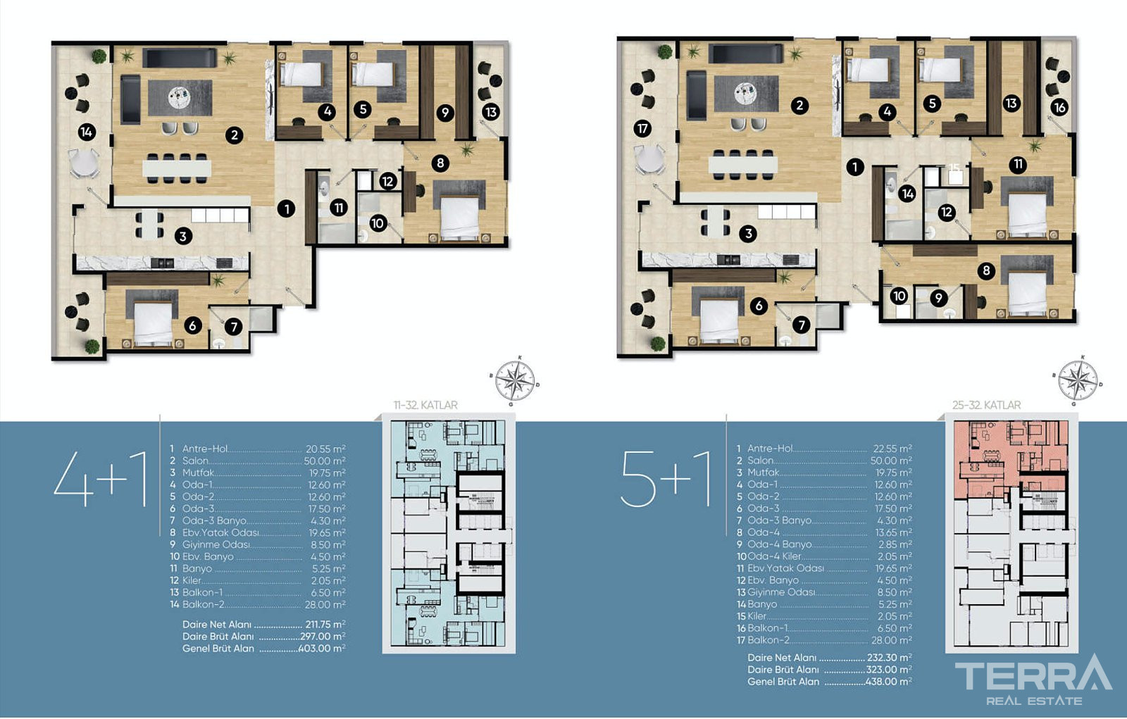 Apartments with Sea-view for Sale in central Konak, İzmir, Turkey - 106449
