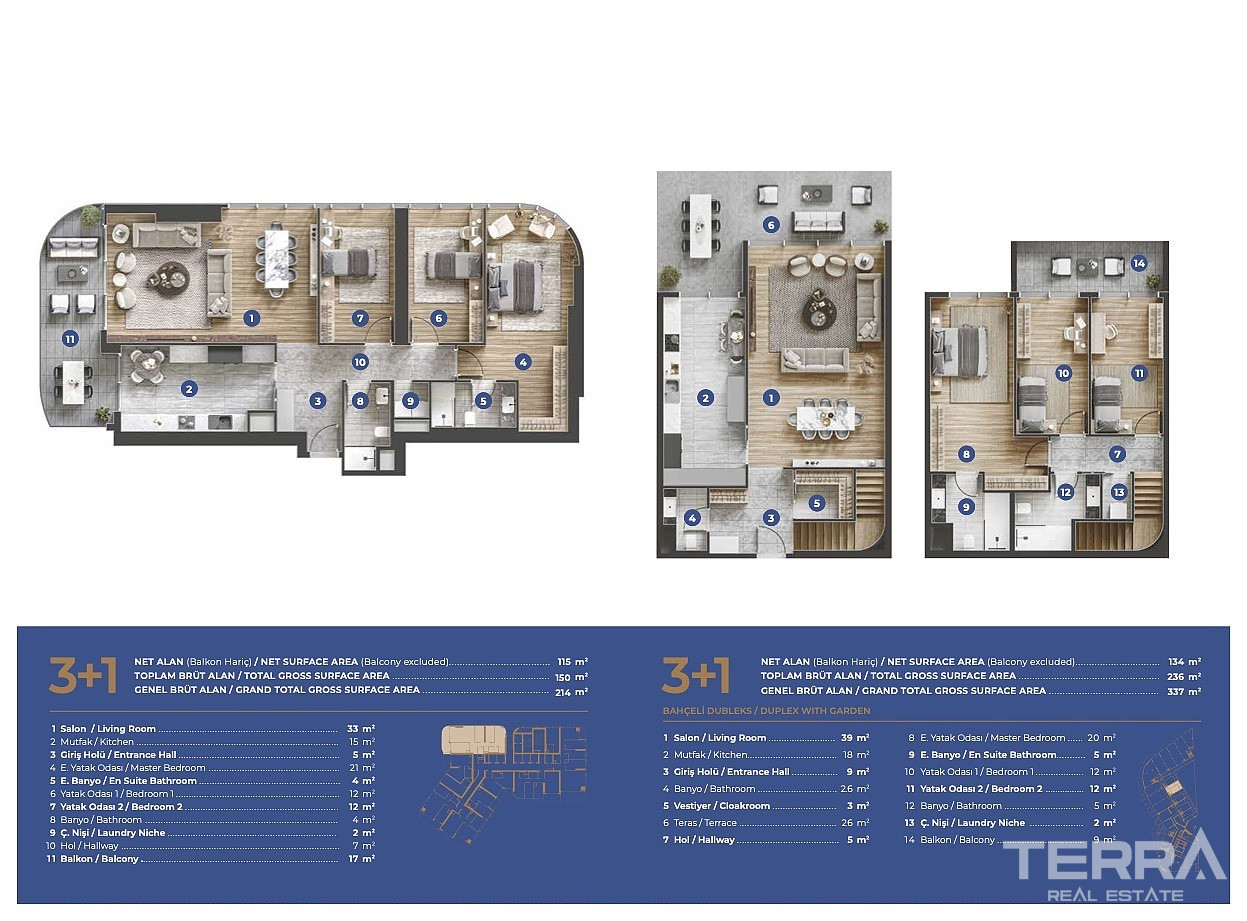 Meerblick-Apartments zum Verkauf in İzmir, Konak, Türkei - 107246